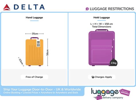 delta checked baggage weight limit